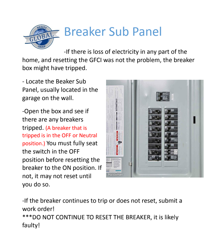 Breaker Sub Panel